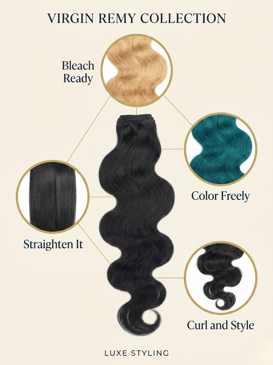 Sew-In Body Wave Extensions - Textura Premium para Mujeres Afro y Latinas
