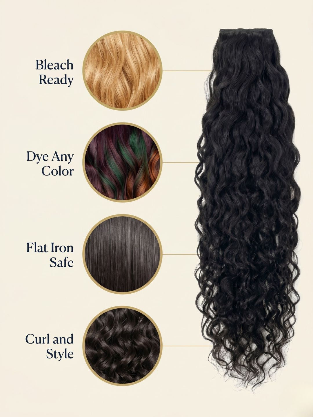 Extensiones Sew-In Rizadas - Cabello 100% Humano para Mujeres Afro y Latinas