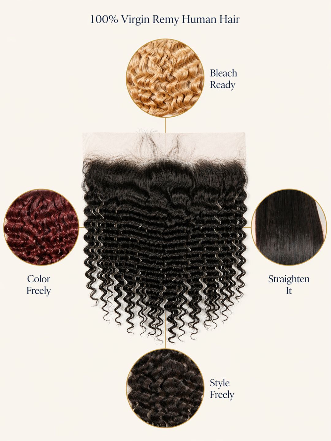 Frontal Deep Wave 13x6 Encaje Transparente - Oreja a Oreja 150% Densidad