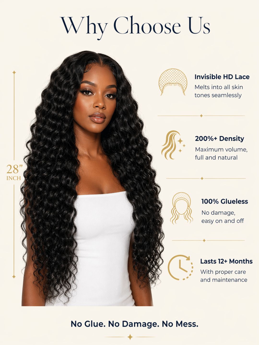 28" Deep Wave Wig with 13x4 HD Lace & 200%+ Density
